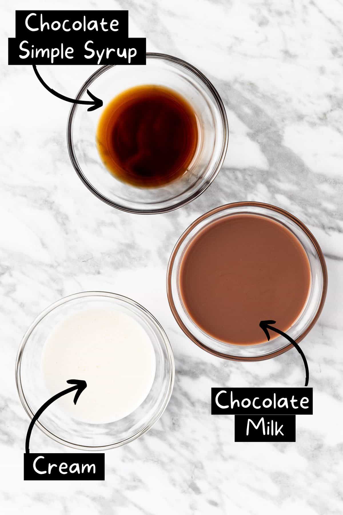 The ingredients needed to make the Starbucks chocolate foam.